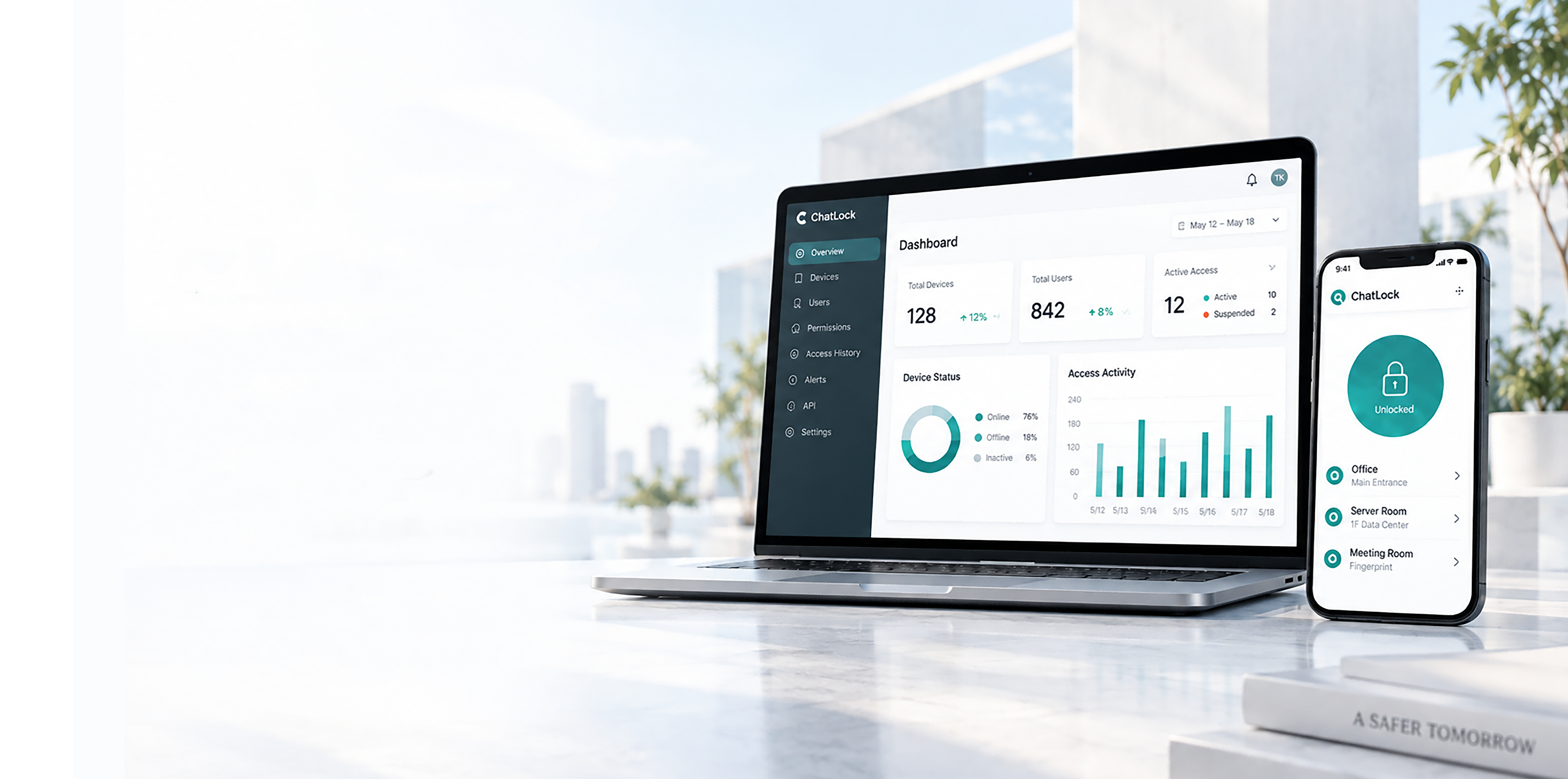 Laptop / dashboard / mobile / permissions / access logs / devices / locations