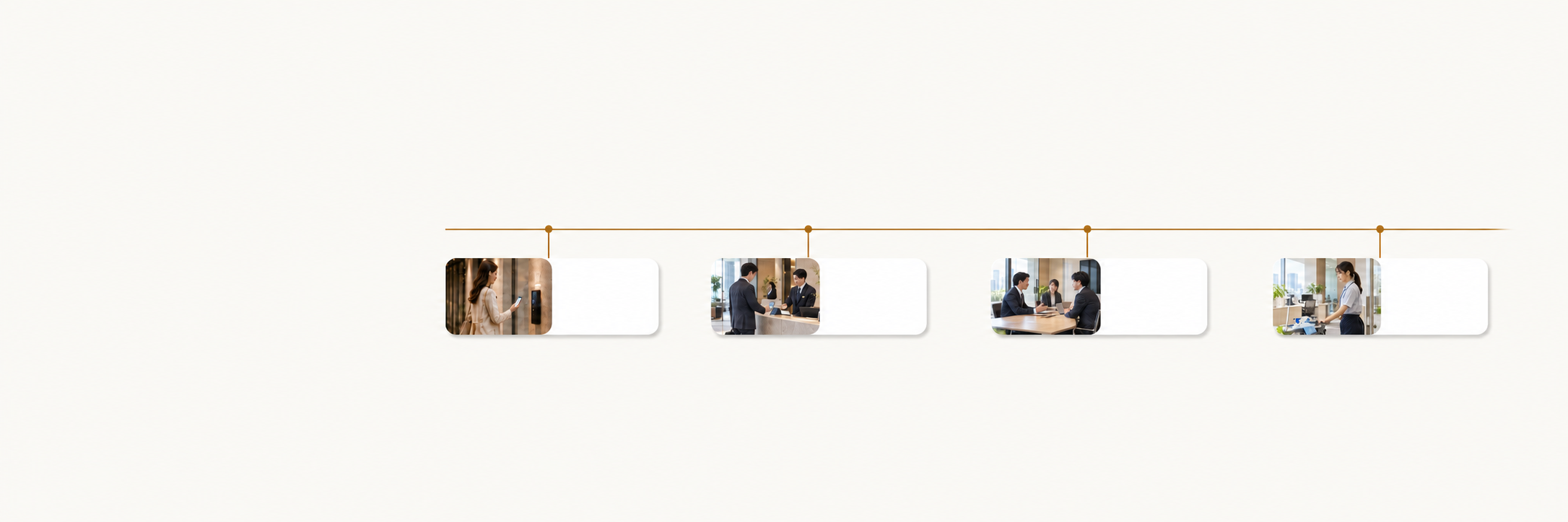 オフィスの一日が、 もっとスムーズに
